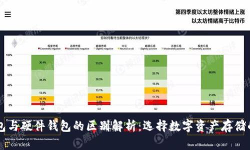 手机冷钱包与硬件钱包的区别解析：选择数字资产存储的最佳方案