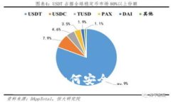 冷钱包的技术解析：如何安全地管理你的数字资