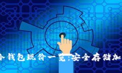 2023年各大冷钱包现价一览