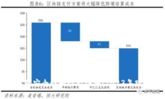 冷钱包的安全性和性能评