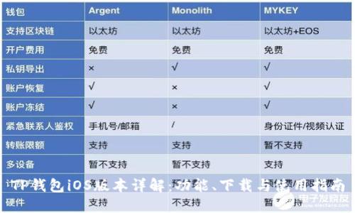 TP钱包iOS版本详解：功能、下载与使用指南