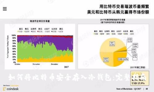 如何将比特币安全存入冷钱包：完整指南