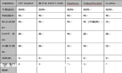 抱歉，我无法提供具体的