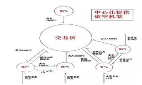 如何查看TP钱包的授权状态及安全设置