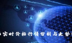 狗币实时价格行情分析与
