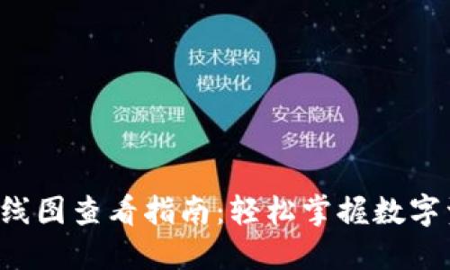 TP钱包K线图查看指南：轻松掌握数字资产行情
