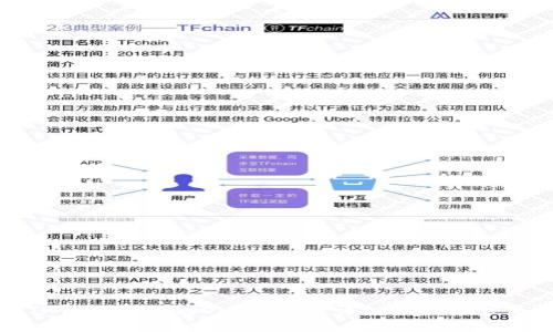 如何通过TP钱包转账到OK交易所：详细步骤与常见问题解答
