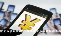 加密货币实时新闻：掌握数字货币市场动态与趋
