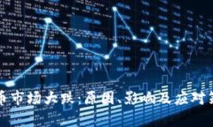 数字货币市场大跌：原因