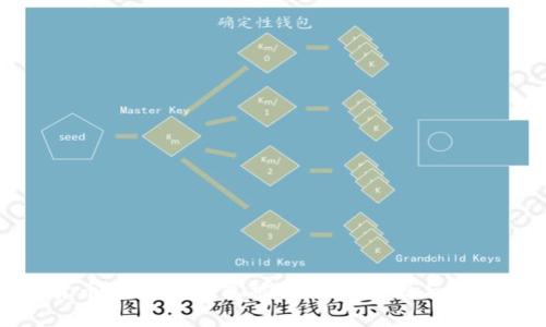 数字货币平台冷钱包被冻结的原因与解决方案