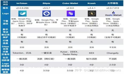 OKEx冷钱包使用解析：安全性、操作方法与用户指南