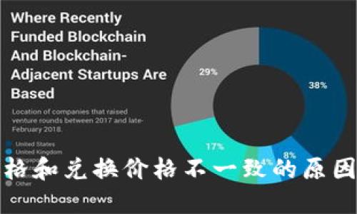 TP钱包币价格和兑换价格不一致的原因及解决方案