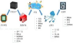 TokenPocket冷钱包使用教程：