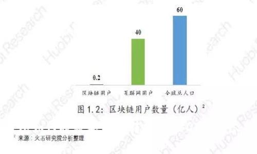 TP钱包如何将数字货币转换为USDT的详尽指南