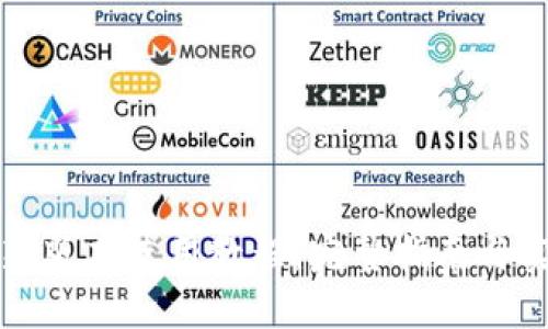 TP钱包新版本使用教程：完整指南与实用技巧