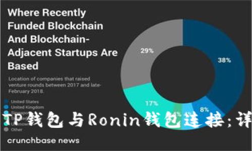 如何将TP钱包与Ronin钱包连接：详尽指南