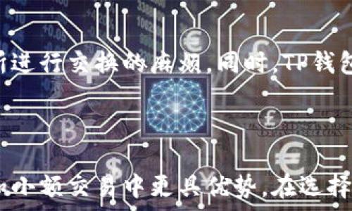 واتش
OTC365与TP钱包：全面剖析及其应用场景
/ 


OTC365, TP钱包, 投资, 数字货币, 交易平台
/guanjianci

## OTC365与TP钱包：全面剖析及其应用场景

近年来，随着数字货币的普及与发展，各种交易平台和数字钱包应运而生，OTC365和TP钱包便是其中较为知名的代表。这两者不仅在功能和使用上有着明显的区别，且在投资者的日常使用中扮演着重要的角色。本文将深入探讨OTC365和TP钱包的特点、使用场景及其对投资者的影响，帮助读者在选择时做出更明智的决定。

### 什么是OTC365？

OTC365是一个专业的场外交易平台（Over-The-Counter, OTC），旨在为用户提供便捷、高效的数字货币交易服务。与传统的交易平台不同，OTC交易通常是通过点对点的方式进行，用户可以直接与卖方协商，避免了在公开市场上交易的波动风险或深度价格差。

### OTC365的核心功能

1. **便捷的交易流程**：OTC365提供了简单易用的界面，用户只需选择想要购买或出售的数字货币，输入数量，就能在平台上找到合适的交易对手。

2. **多样的支付方式**：OTC365支持多种支付方式，包括银行转账、支付宝、微信支付等，这为用户提供了极大的灵活性。

3. **安全性保障**：OTC365致力于为用户提供安全的交易环境，实施了多种安全措施，如资金托管、实名认证等，有效降低了交易风险。

### 什么是TP钱包？

TP钱包，则是一款多功能的数字货币钱包，旨在为用户提供安全、便捷的数字资产管理方案。TP钱包支持多种主流数字货币的存储和管理，同时具备一定的交易功能，让用户在一个平台上完成资产的存储和使用。

### TP钱包的核心功能

1. **资产安全保障**：TP钱包采用区块链技术，确保用户的资产安全，并支持冷钱包存储，减少因网络攻击导致的资产损失。

2. **多币种支持**：TP钱包支持包括比特币、以太坊、Ripple等在内的多种数字货币，用户可以通过TP钱包一站式管理所有数字资产。

3. **用户友好的界面**：TP钱包界面简单易用，用户不需要具备专业的技术知识，就可以轻松上手。

### OTC365与TP钱包的比较

| 特点        | OTC365                       | TP钱包                       |
|-----------|-----------------------------|-----------------------------|
| 交易方式     | 场外交易                     | 交易和存储兼具                 |
| 目标用户     | 更倾向于大额投资者               | 多类用户，包括小额投资者          |
| 安全性       | 通过中介托管保障交易安全           | 钱包自身安全性保障               |
| 支付方式     | 多种支付方式选择               | 主要通过钱包内转账              |
| 资产存储     | 不提供                         | 提供数字货币存储               |

### 6个可能相关的问题

#### 1. OTC365如何保障交易的安全性？

OTC365通过多重安全措施来保障交易安全。首先，平台采用资金托管的方式，交易在双方确认后，由平台进行资金的中介操作，降低资金风险。其次，OTC365要求用户进行实名认证，确保交易对手的真实性，从而增加了交易的可信度。此外，平台还使用了先进的加密技术，确保用户的个人信息和资金在交易过程中不被泄露。

#### 2. TP钱包的使用流程是怎样的？

TP钱包的使用流程相对简单，用户可以按照以下步骤进行操作：

1. **下载并安装钱包**：用户在各大应用商店搜索“TP钱包”，下载安装包。
2. **注册帐号**：打开应用后，用户需要创建一个新帐号，输入相关信息并设置密码。
3. **资产导入或存储**：可以选择通过转账或汇款的方式将数字资产存入TP钱包，也可以导入已有的钱包私钥。
4. **资产管理**：用户可以在钱包中实现不同币种的查询、转账、交易等操作。
5. **安全设置**：设置钱包的安全措施，如二次验证、指纹解锁等，加强安全性。

#### 3. OTC365与TP钱包各自的适用场景是什么？

OTC365适合于那些希望进行大额交易的用户，比如机构投资者和大额投资者。因为场外交易可以更好地控制价格波动，避免市场过度波动带来的损失。同时，这种方式确保了交易的私密性。

TP钱包则更适合普通投资者和爱好者，通过它，用户不仅可以安全地存储各种数字资产，还能轻松进行小额交易。尤其是在需要频繁管理多种数字货币的情况下，TP钱包提供了很好的便利性。

#### 4. 如何选择合适的平台？

选择OTC365或TP钱包要根据投资者的需求和使用习惯。对于不太熟悉数字货币市场且希望进行小额投资的用户，TP钱包可能是一个更合适的选择。而对于那些有经验并希望进行大额投资的人，OTC365则提供了更为灵活的交易方式。

此外，还要考虑平台的安全性、用户反馈和市场口碑等因素，确保选择的交易方式和工具具备良好的信用和服务。

#### 5. OTC365是否适合所有人使用？

尽管OTC365为用户提供了丰富的交易选择和便利，但并非每个人都适合使用。OTC365更适合于对数字货币市场有一定了解的用户，特别是那些希望进行大额交易的人。同时，初学者或不熟悉场外交易的用户可能会觉得操作繁琐，因此在使用时需要谨慎。

#### 6. TP钱包有什么特殊功能？

TP钱包不仅仅是一个存储和管理数字货币的工具，还有一些特殊功能，如代币交换和跨链交易。用户可以在钱包内直接进行不同币种之间的兑换，省去在其他交易所进行交换的麻烦。同时，TP钱包还支持跨链资产管理，可以管理多种区块链上的资产，为用户提供了更大的灵活性和便利性。

## 小结

OTC365和TP钱包各自有着不同的特点，适合不同类型的用户。OTC365更注重场外交易的灵活性与安全性，适合法人及大额交易；而TP钱包则在日常数字资产管理和小额交易中更具优势。在选择合适的平台时，用户应综合考量自己的需求与市场环境，以便作出合理的投资决策。在数字货币的世界中，保持学习和谨慎的态度，将是每位投资者获得成功的关键。