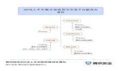 如何正确填写BTC地址：详
