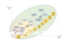 TP钱包如何使用地址进行购