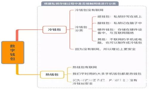   欧易如何将数字资产转移到TP钱包的详细指南 / 
 guanjianci 欧易, TP钱包, 数字货币, 转账 /guanjianci 

在数字货币的投资和使用过程中，资产的安全和方便转账至关重要。近年来，TP钱包因其便利性和安全性受到了越来越多用户的青睐。而欧易作为一个知名的数字货币交易平台，也是许多用户常用的交易渠道。将币从欧易转到TP钱包是许多用户想要了解的一个问题。本文将为您详细解析欧易如何将数字资产转移到TP钱包的具体步骤及相关注意事项。

一、理解TP钱包与欧易的基本概念
首先，为了更好地理解如何将币从欧易转移到TP钱包，我们需要对这两个平台有一个基本的认识。

TP钱包是一款兼容多种数字货币的移动端钱包，用户可以使用TP钱包管理和存储各类数字资产。它的特点在于用户友好界面、安全性高及支持多种币种的功能，适合各类用户进行日常的数字资产管理。

欧易则是一个数字货币交易平台，支持多种主流数字货币的交易。用户可以在欧易进行买卖数字货币、参与衍生品交易和资金管理等操作。

二、准备工作
在进行转账之前，我们需要准备一些必要的信息和工具，以确保转账的顺利进行。

1. 确保您在TP钱包上已经创建了账户并成功登陆。如果您还没有TP钱包，可以前往官方网站或者应用商店下载并安装。

2. 在您的TP钱包中，找到您要接收币种的地址。每种数字货币在TP钱包中都有其独立的钱包地址，确保复制到正确的地址非常重要。

3. 登陆您的欧易账户并确保您的账户中有足够的余额进行转账。如果您打算转移相对较大的金额，建议先进行小额测试，确保转账安全无误。

三、在欧易平台上转账的具体步骤
下面是将币从欧易转移到TP钱包的详细步骤：

1. **登录欧易账户**：首先，进入欧易的网站，输入您的用户名和密码进行登录。

2. **选择“资产管理”**：在登录后，查找页面上的“资产管理”或“资金管理”选项，这通常位于网页的导航条中。

3. **选择要转账的币种**：找到您要转移的数字货币，点击进入该币种的管理页面。

4. **选择“提币”选项**：在该币种页面中，您将看到“提币”或“提现”的选项。点击该选项以进行转账申请。

5. **填写提币信息**：在提币页面中，您需要填写以下信息：
ul
    li提币地址：粘贴您在TP钱包中的对应币种地址。/li
    li提币金额：输入您想要转移的币种数量。/li
    li安全验证：根据欧易的安全设置，您可能需要进行短信或邮箱验证。/li
/ul

6. **确认提币信息**：在确认一遍提币地址和金额后，点击“确认”或“提交”按钮。此时，您需要仔细核对每一个信息，因为一旦转账，通常是不可逆的。

7. **等待区块确认**：提交提币申请后，您需要等待网络上的区块确认。不同币种的确认时间可能有所不同。

8. **查看TP钱包**：转账完成后，您可以在TP钱包上查看接收的金额。如果您没有在短时间内看到转账金额，建议检查交易记录以便确认是否转账成功。

四、常见问题解答

问题一：转账时如何确保地址无误？
转账到TP钱包时，确保地址无误是非常重要的，因为将币转到错误地址可能导致资产无法找回。为此，可以采取以下几种方法：

1. **复制粘贴**：在TP钱包中选择对应的币种地址后，采用复制粘贴方式输入到欧易中，避免手动输入可能的错误。

2. **二次确认**：在输入地址后，进行二次确认，确保没有遗漏或误输字符。许多钱包应用会提供地址的检查功能，可以利用这一点进一步确认。

3. **小额测试**：在进行大额转账之前，可以尝试先进行小额测试。如果测试成功，则可以进行大额转账。

问题二：转账中资金丢失怎么办？
在数字货币转账中，出现资金丢失的情况可能由多种原因引起，如地址错误、交易未成功等。如果您遇到资金丢失的情况，可以考虑以下步骤：

1. **查看交易记录**：进入欧易或区块链浏览器，查询您的转账记录。确认该笔款项是否被成功处理，并查看交易状态。

2. **与平台客服沟通**：如果您确认转账记录正常，但资金还是没有到账，建议与TP钱包或者欧易的客服进行联系，寻求帮助。

3. **提供必要信息**：在与客服沟通时，准备好如交易ID、时间戳等相关信息，以便他们快速定位问题。

问题三：转账手续费如何计算？
在进行数字货币转账时，手续费的计算方式通常由两个因素决定：一是来源于交易平台（如欧易），二是区块链网络的交易费用。具体计算过程如下：

1. **平台手续费**：不同的平台可能会设定不同的手续费标准，通常可以在交易页面找到相关信息。它可能是固定费用或者按照比例计算的费用。

2. **网络费用**：当您进行转账时，区块链网络也会收取一定的手续费，通常是根据当前网络拥堵情况或币种类型变化，费用可能会有所不同。在欧易提币时，您通常能看到预计的网络费用。

问题四：TP钱包资产安全性如何保障？
TP钱包为了保障用户资产的安全性，采用了多种措施，包括：

1. **私钥管理**：用户的私钥在本地保存，TP钱包不存储用户的私钥，确保用户对资产的完全控制。

2. **多重签名**：部分资产会支持多重签名技术，增加转账的安全层级，确保只有授权用户才能进行转账。

3. **定期安全检查**：TP钱包会定期进行系统的安全检查与漏洞评估，以确保用户资产的安全。

问题五：转账时间大概需要多久？
关于转账所需时间，通常受以下几个因素影响：

1. **网络拥堵情况**：在网络交易量较大的时段，由于区块链网络拥堵，确认时间会变得较长。例如，比特币的转账时间可能在10分钟至几小时之间，而以太坊的转账时间则常常只需几秒钟。

2. **支付手续费**：一般情况下，手续费越高，交易优先级越高，确认与到账速度就会更快。

3. **交易平台处理时间**：一些平台可能会在提币后设定一个确认时间，例如欧易会进行安全审核，确保不会进行异常交易。

问题六：TP钱包支持哪些类型的数字货币？
TP钱包在数字货币资产管理方面支持多种主流币种，具体包括：


1. **比特币（BTC）**：作为数字货币的始祖，比特币是TP钱包支持的主要资产之一。

2. **以太坊（ETH）**：以太坊是第一个支持智能合约的区块链平台，TP钱包同样支持以太坊及其ERC20代币。

3. **USDT**：作为稳定币，USDT被广泛应用于交易中，TP钱包也支持该币种。

4. **多种主流代币**：TP钱包还支持多种其他主流数字资产和代币，如Ripple（XRP）、Litecoin（LTC）等。

结束语：今年随着数字货币的快速发展，越来越多的用户开始使用TP钱包来管理数字资产。而如何将币从欧易转移到TP钱包也是许多用户关注的重点。希望本文能够帮助到您，让您顺利完成转账，享受数字货币带来的便利与乐趣。在整个转账过程中，多加注意安全与地址准确性才能确保您的资产安全无忧。如有其他问题，也欢迎随时咨询。