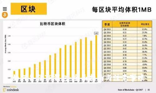如何备份TP钱包：全面指南与注意事项