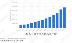 2023年冷钱包排名前十名推
