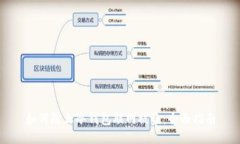 如何防止冷钱包联网被盗