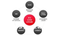 TP钱包闪兑成功但未到账的