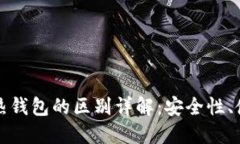 数字货币冷钱包与热钱包