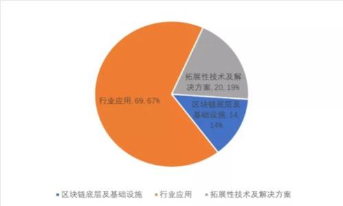 2023年男士冷钱包推荐：实用与时尚兼具的最佳选择