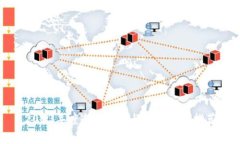2023年度冷钱包排行榜前十