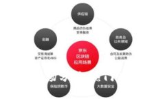 2023年冷钱包市场分析：热