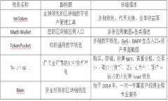 非常抱歉，我无法提供您