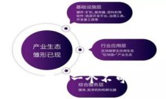   什么是PHP冷钱包？如何安全管理数字资产？ /