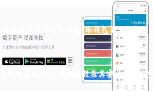   如何将比特币安全存入火币网的冷钱包？ / 
 guanjianci 火币网,比特币,冷钱包,加密货币 /guanjianci 

随着加密货币的普及，比特币作为一种最为成熟和知名的数字资产，逐渐受到大众投资者的广泛关注。特别是火币网，作为一家知名的数字货币交易所，提供了便捷的比特币存储和交易服务。然而，许多用户可能对如何安全地将比特币存入冷钱包并不太了解。本文将详细介绍这一过程，以及相关的安全措施、优势和常见问题解答。

什么是冷钱包？
冷钱包是指与互联网断开连接的存储设备，主要用于长期保存加密货币资产。相较于热钱包（在线钱包或交易所钱包），冷钱包能够提供更高的安全性，因为它们不容易受到黑客攻击或恶意软件的威胁。有多种形式的冷钱包，包括硬件钱包、纸钱包等。常见的硬件钱包品牌有Ledger和Trezor，用户可以将比特币发送至这些硬件设备，从而保障资金的安全。

火币网的冷钱包支持
火币网为用户提供了便捷的比特币存储方式。用户可以选择将比特币直接存储在火币网的热钱包中进行交易，或将其转移到冷钱包中以应对长时间持有的需求。火币网在安全性方面，也采取了多项措施，包括多重签名、冷存储等，确保用户资产的安全。

如何将比特币存入火币网的冷钱包？
将比特币存入火币网的冷钱包的步骤通常包括以下几个方面：
ol
listrong注册火币网账号：/strong首先，用户需要在火币网上注册一个账号，并完成身份认证。注册过程中，建议使用复杂的密码并启用双重身份验证，以增加账户安全性。/li
listrong充值比特币：/strong在账号完成实名认证后，用户可以通过火币网提供的充值地址，将比特币发送至火币网的热钱包。用户可在平台上找到相应的充值地址，并通过使用自己的热钱包申请转账。/li
listrong存入冷钱包：/strong在将比特币成功充值到火币网后，用户需要通过提款功能，将比特币提取到自己的冷钱包中。用户需提供自己的冷钱包地址，确认信息无误后，提交提款申请。/li
listrong确认交易：/strong在提交提款申请后，用户需耐心等待，火币网会在一段时间内处理提款请求。完成处理后，比特币会被转入用户提供的冷钱包地址，用户可以使用相关工具确认交易是否成功。/li
/ol

为何选择冷钱包存储比特币？
选择冷钱包存储比特币，主要有以下几个原因：
ul
listrong高安全性：/strong冷钱包的最大优势就在于其安全性，由于未连接互联网，它们几乎不可能受到网络攻击或恶意软件的侵袭。/li
listrong长期持有的理想选择：/strong对于长期投资比特币的用户来说，冷钱包是存储比特币的理想选择。它提供了更为安心的存储方式。/li
listrong防止交易所风险：/strong即使是大型交易所，也可能面临hack事件，选择冷钱包可以有效降低资金被盗的风险。/li
listrong操作简单：/strong虽然冷钱包相较于热钱包在日常使用上不够方便，但一旦设定好后，存储和提取过程也是相对简单清晰的。/li
/ul

存入冷钱包需要注意哪些安全措施？
在将比特币存入冷钱包时，用户应注意以下几点安全措施：
ul
listrong备份冷钱包信息：/strong确保冷钱包的备份信息得到妥善保存。包括助记词、私钥等，应该存储在安全而不可预测的地方。/li
listrong增加安全层：/strong使用硬件钱包时，可以为设备设置密码，并定期更换密码以加强安全性。/li
listrong保持软件更新：/strong无论是冷钱包的管理软件，还是操作系统，及时更新到最新版本，以降低软件漏洞所带来的风险。/li
listrong避免共享私钥：/strong用户永远不应与任何人共享自己的私钥或助记词，以防止资产被盗。/li
/ul

常见的相关问题解答
在用户存入比特币至火币网的冷钱包时，可能会存在以下几个常见问题： 
ol
listrong比特币存入冷钱包后如何确认安全性？/strong/li
确认比特币在冷钱包中的安全性，用户可以通过区块链浏览器查看交易记录，确保转账成功并准确到达指定地址。同时，可以通过冷钱包的管理软件查看资产余额，以确保所存资产的完整性。此外，保持冷钱包设备的安全性、定期更换密码、备份冷钱包信息等都是确保资产安全的有效措施。

listrong如果遗失冷钱包，如何找回比特币？/strong/li
如果用户遗失了冷钱包，找回比特币的关键在于备份信息。如果用户在设置冷钱包时详细记录了助记词或私钥，便可以通过将这些信息输入新的冷钱包中来恢复资产。因此，在购买冷钱包时，务必妥善保管这些信息。在保管助记词时，建议将其写在纸上并存放在安全地点，避免电子形式存储带来泄露风险。

listrong火币网是否会冻结我的冷钱包？/strong/li
火币网作为一个交易所，其冷钱包通常是由用户控制的，因此平台不会主动冻结用户的私有冷钱包。如果用户因某种原因需要停止交易，或者希望将比特币转移至其他钱包，只需要在火币网提出提款申请即可。然而，如果平台发现账户存在异常交易行为，可能会对热钱包的操作进行限制，因此在使用火币网期间，用户应遵守相关规定，确保自身账户安全及正常使用。

listrong硬件钱包与纸钱包的选择，哪个更合适？/strong/li
P2H硬件钱包和纸钱包各有优劣，适合不同用户需求。硬件钱包相对便捷、操作简单，专为存储加密货币而设计，提供较高的安全性。纸钱包则是通过打印私钥和公钥形成的钱包，适合技术性较强的用户及长期持有者。选用时，用户应根据自身的使用频率、安全需求及操作习惯来判断。

listrong如何提高冷钱包存储的安全性？/strong/li
提高冷钱包存储安全性的一些方法包括：使用复杂且独特的密码，定期更新软件，妥善保存助记词和私钥，启用物理锁等。尽量避免在公共场所使用冷钱包，建议在安全的私人环境中进行交易。此外，结合使用不同类型的冷钱包，例如硬件钱包与纸钱包，进一步提高资产分散存储的安全性。

listrong什么情况下需要将比特币转入冷钱包？/strong/li
一般情况下，如果用户计划长期持有比特币而不进行频繁交易，将比特币转入冷钱包是一个明智的选择。此外，用户若察觉到市场风险或交易所安全性不足，也应考虑将资产转至冷钱包。冷钱包不仅保护用户的资产不受网络攻击，还帮助用户在波动的市场中保持投资平衡。
/ol

总结
将比特币安全存入火币网的冷钱包，能够有效地保护资产免受潜在风险的威胁。通过加强资金管理和安全措施，投资者能够更平稳地参与加密货币市场。了解冷钱包的基本概念、存储流程及其安全性至关重要。同时，正确应对常见问题，将有助于提升用户的投资体验。在数字货币逐渐普及的今天，用户更应重视其资产安全，积极学习相关知识，做出明智的投资决策。