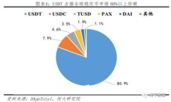 OK交易所官网版最新版：您的数字资产交易新选择