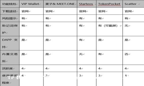 TP钱包如何设置成中文：详细步骤与技巧