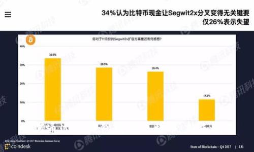 如何通过TP钱包购买比特币：新手指南