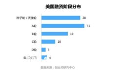 TP钱包转账手续费计算详解