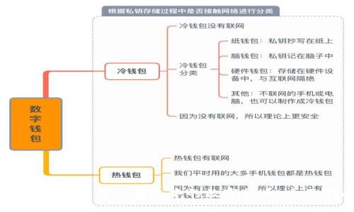 如何成功出售TP钱包中的数字货币：全面指南