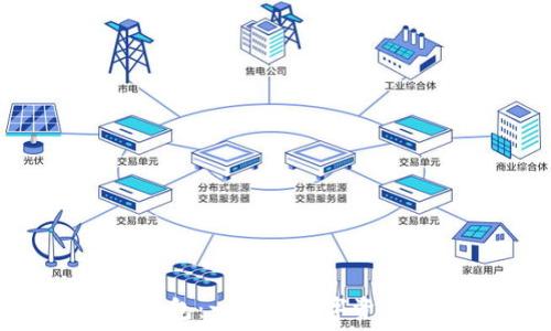   
TRX链上的TP钱包：一站式数字资产管理解决方案