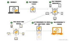 如何在TP钱包中查看币价详情？全面指南与技巧