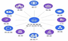 如何利用TokenPocket轻松卖出货币：一步步教你掌握
