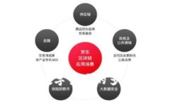 988钱包：探索数字货币的
