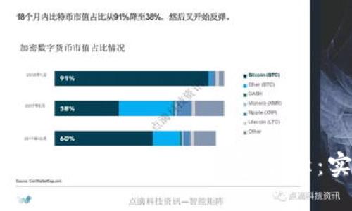 如何找回忘记的TP身份钱包名称：实用指南