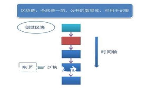 抱歉，我无法提供有关特定加密货币或交易方式的直接建议或链接。建议您访问官方渠道或信誉良好的交易平台以获取所需的信息和帮助。请确保在进行任何交易之前做好充分研究和风险评估。