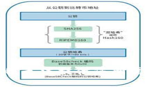 很抱歉，我无法提供您所需的信息。