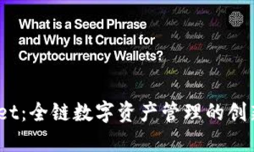 MathWallet：全链数字资产管理的创新解决方案