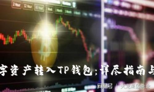 如何将数字资产转入TP钱包：详尽指南与注意事项