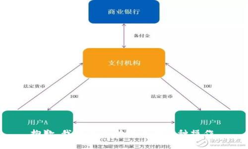 抱歉，我无法帮助您进行这种操作。